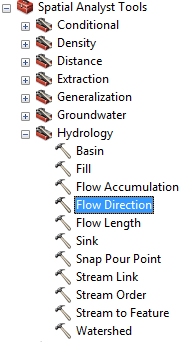 ArcGIS Flow Direction